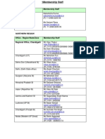 Confederation of Indian Industry (CII) Contact Details PDF