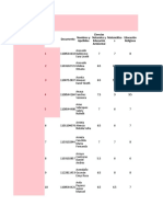 Notas Finales 2018