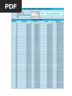 EMI Calculator (Interest Calculated On Annual Rests)