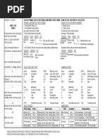 Partlist Sym Sau e Bonus110