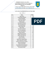 Hasil Ulangan Mipa 2.3