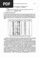 Tabla Hexadecimal