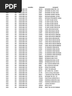 Pricelist 2019