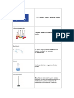 Instrumentos Del Laboratorio