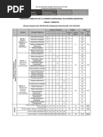 Itinerario Electronica Industrial