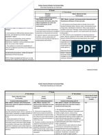 3rd Grade Science Curriculum Map