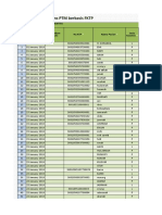 Data Offline Surveilans PTM Berbasis FKTP: Tanggal Pemeriksaan