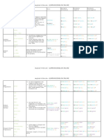 Tenses Table PDF