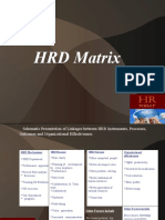 HRD Matrix