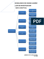 Mapa Conceptual 1 1 A 1 6 Taller de Investigacion