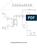 Process Flow Diagram of Phthalic Anhydride Via O-Xylene Oxidation