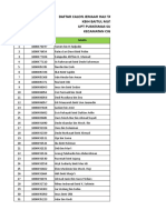 Daftar CJH Tahun 2018 Upt PKM Sukahurip