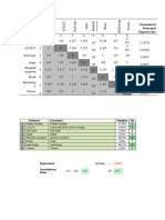 Matrix Normalized Principal Eigenvector