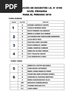 Distribución de Secciones 2019