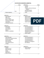 Plan de Estudios Ingenieria Ambiental 2018