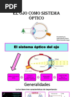 El Ojo Como Sistema Óptico