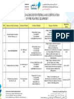 Testing&certificationoffirefightingequipment11 02 13 PDF