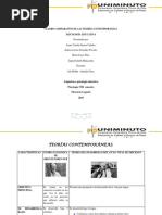 Cuadro Comparativo de Las Teorías Contemporáneas