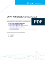 ONVIF Profile Feature Overview v2-2