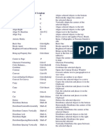 Daftar Shortcut Keyboard Lengkap