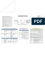 Poster 4 Sedimentation (A2)