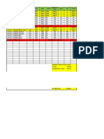 RIG Description PSI Type Make Status Union QNT Status Received Date Repair Kit P/No