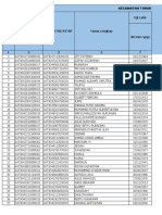 Data Penerima KIS TRK