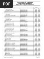 Government of Tamilnadu: Registration Department