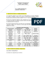 Quimica Organica - Resumen Reacciones e Isomeria