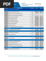 Cursos de Certificación Técnica Microsoft Azure: Enero / Marzo 2019