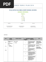 Science Yearly Plan 2019: SK (A) Datuk Haji Abdul Kadir Hassan, Kuching