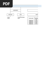 Concreto (Mapa Conceptual)