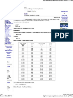 Threads - Metric ISO 724