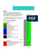 Zakat Self-Assessment: Section 1 - Do You Have To Pay Zakat This Year ?