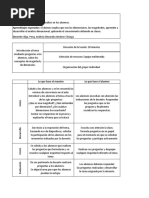 Plan de Clases - Análisis Dimensional PDF