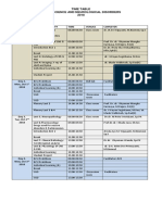 Time Table Neurosciences 2018 NEW