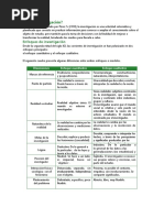 Qué Es Investigación