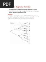 Ejercicios de Diagrama de Arbol