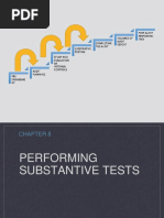 Audit Process - Performing Substantive Test