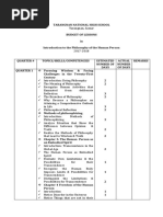 Budget of Lesson For iNTRODUCTION TO PHILOSOPHY