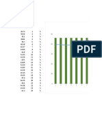 Weekdays Graphical Representation Schedule: Time (HR.)