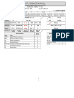 CVR CLG Mech D Timetable 2-2nd Sem