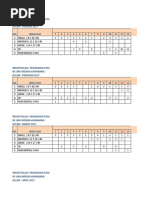 Form Ceklist Harian Alat Radiologi