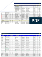 Existing Power Plants Mindanao June 2018 Updated