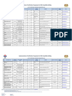 List Training Programme As at 11 Sept 2017