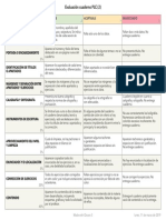 Rubrica - Evaluacion Cuaderno PLC