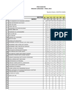 English Item Analysis Mid Term 2018 Form 2