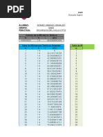 Graficas de Eficiencia Termica de MCIA