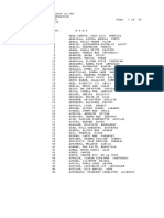 March 2019 Pharmacist Licensure Examination Results