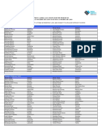 MediaLocations 04022019 To 10022019 PDF